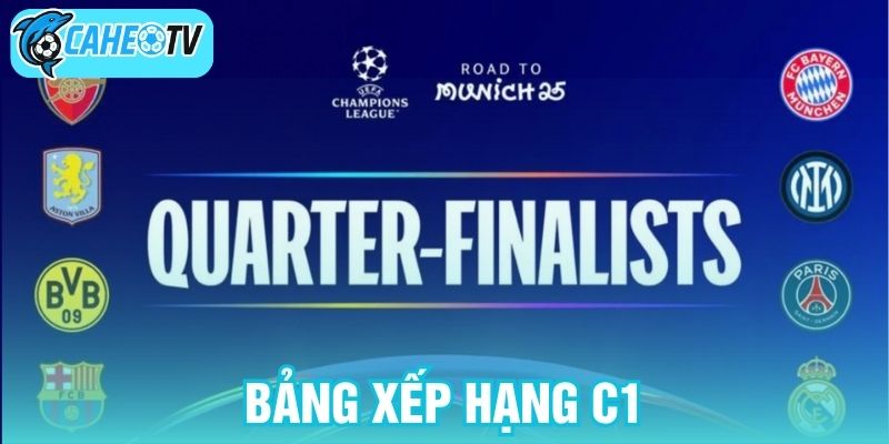Bảng xếp hạng C1