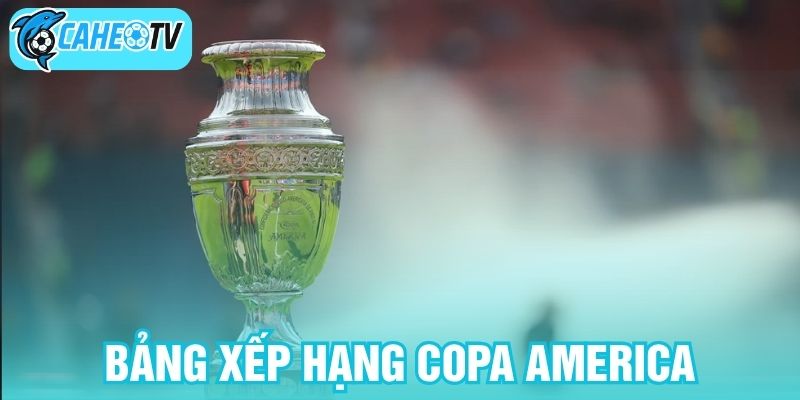 Bảng xếp hạng Copa America