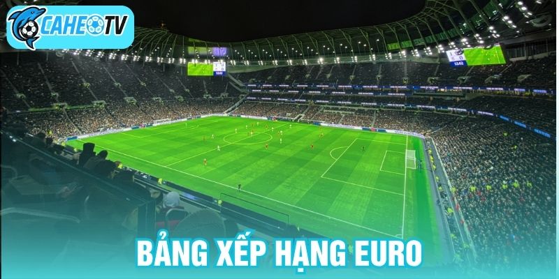 Bảng xếp hạng EURO