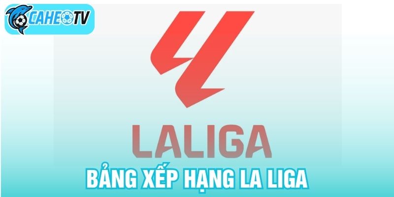 Bảng xếp hạng Laliga