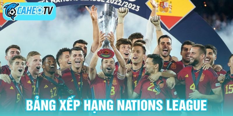 Bảng xếp hạng Nations League