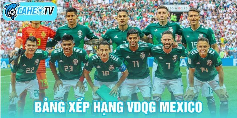 Bảng xếp hạng VDQG Mexico