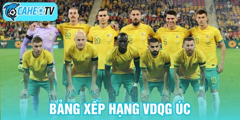 Bảng xếp hạng VDQG Úc