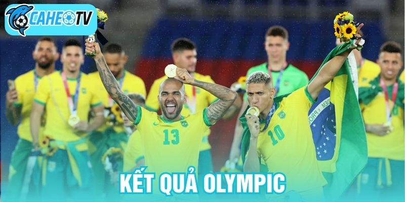Kết quả Olympic