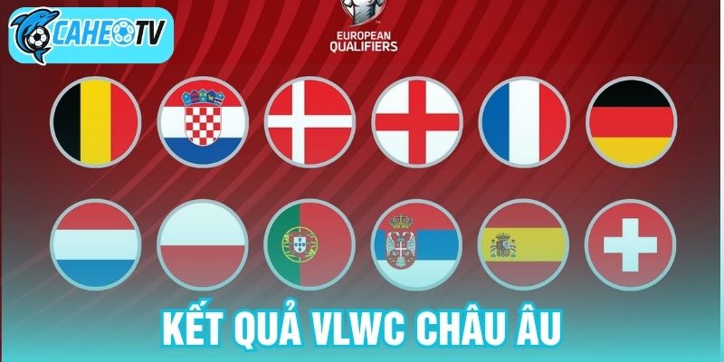 Kết quả VLWC châu Âu